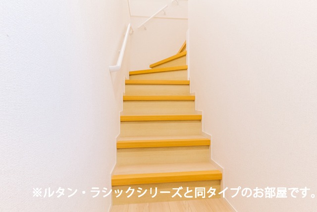 同型イメージ