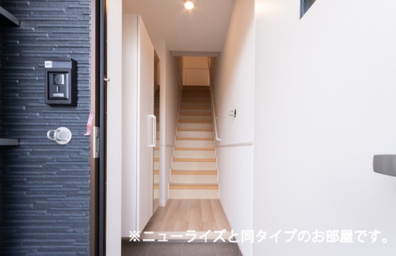 同型イメージ
