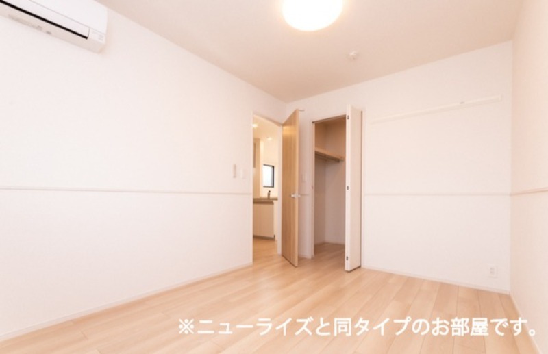 同型イメージ