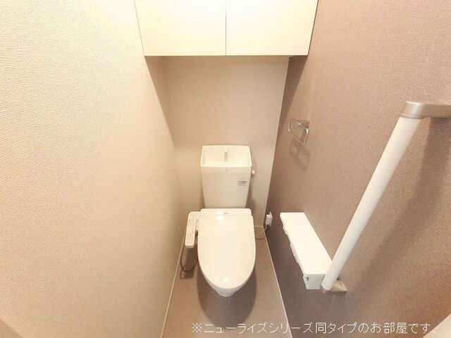 同型イメージ